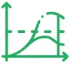 PAF Risk management