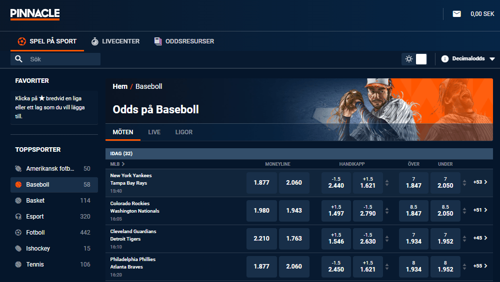 Pinnacle Sports Betting Odds pa Baseboll 1000x565 1