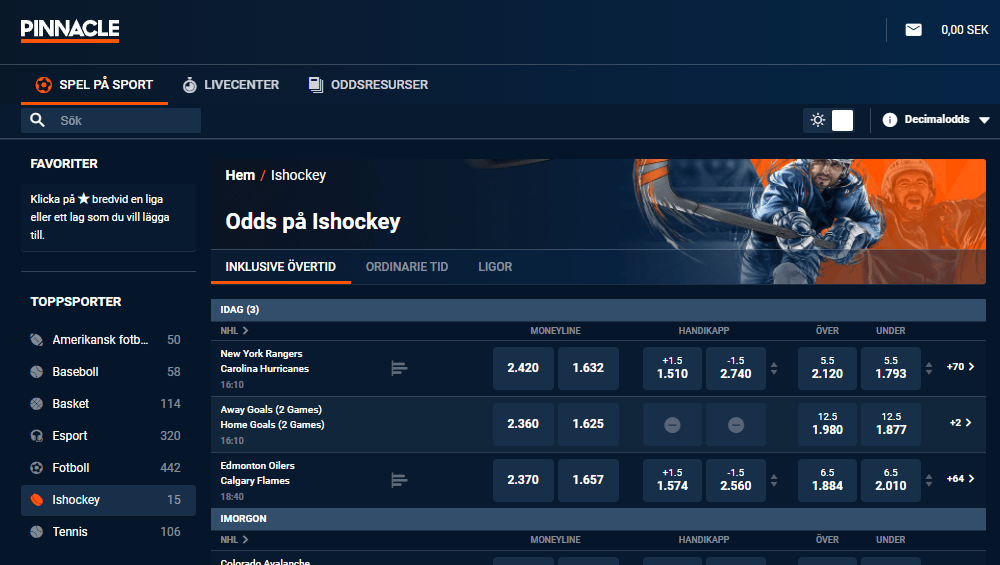 Pinnacle Sports Betting Odds pa Ishockey 1000x565 1