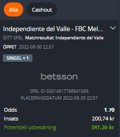 Independiente del Valle vs Melgar Odds 1.70 Betsson 1