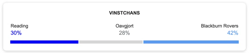 Skärmavbild 2022 08 17 kl. 12.39.34