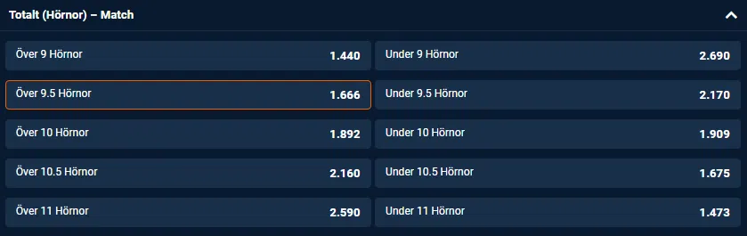 Skovde AIK vs J Sodra Speltips