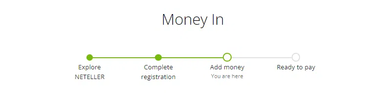 Neteller 6 Insattning