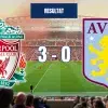 Liverpool mot Aston Villa – de röda dominerade på Anfield