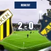BK Häcken mot AIK – en imponerande prestation för Häcken