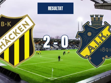 BK Häcken mot AIK – en imponerande prestation för Häcken