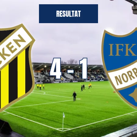 BK Häcken mot IFK Norrköping – Häcken fortsätter att imponera med en dominant prestation