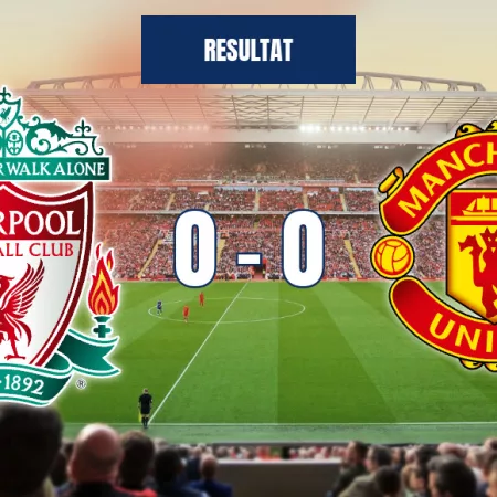 Liverpool mot Manchester United – dominant uppvisning av Liverpool som inte lyckades näta