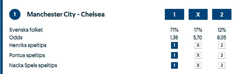 1. Manchester City – Chelsea Stryktipset 2024 v7