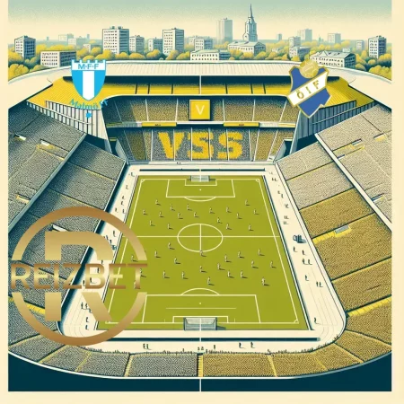 Malmö FF mot Östers IF 2025-04-29